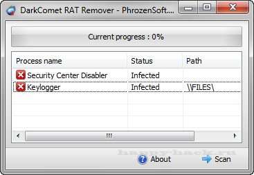 DarkComet-RAT Remover